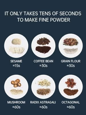 🔥𝗠𝗶𝗻𝗶 𝗘𝗹𝗲𝗰𝘁𝗿𝗶𝗰 𝗚𝗿𝗶𝗻𝗱𝗲⚡